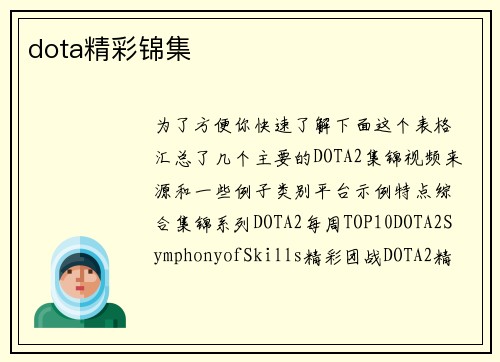 dota精彩锦集